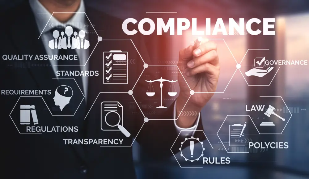 Compliance Testing Abstract Image with icons
