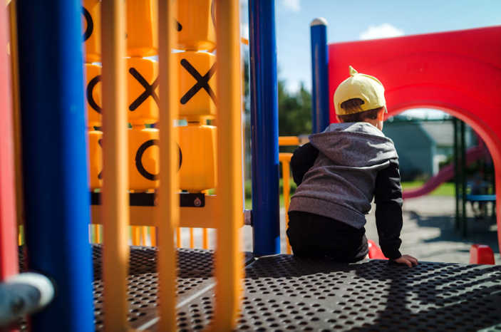 Time to Prevent Concussions (TBI) in Playgrounds